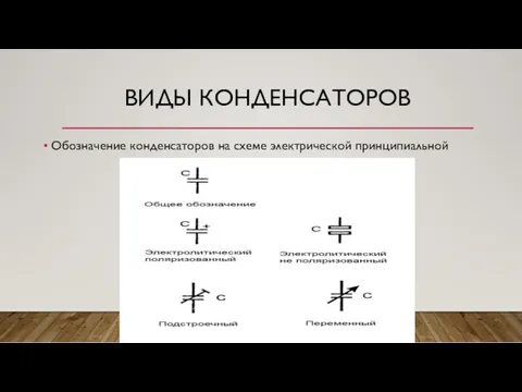 ВИДЫ КОНДЕНСАТОРОВ Обозначение конденсаторов на схеме электрической принципиальной