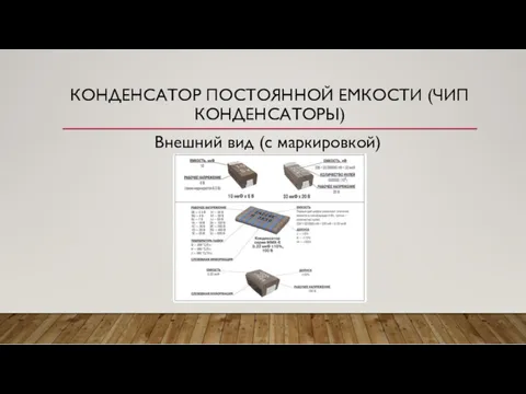 КОНДЕНСАТОР ПОСТОЯННОЙ ЕМКОСТИ (ЧИП КОНДЕНСАТОРЫ) Внешний вид (с маркировкой)