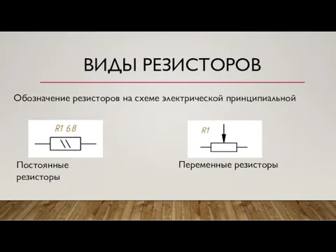 ВИДЫ РЕЗИСТОРОВ Обозначение резисторов на схеме электрической принципиальной Постоянные резисторы Переменные резисторы