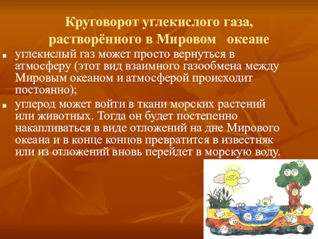 Круговорот углекислого газа, растворённого в Мировом океане углекислый газ может