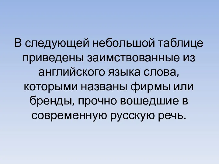 В следующей небольшой таблице приведены заимствованные из английского языка слова,