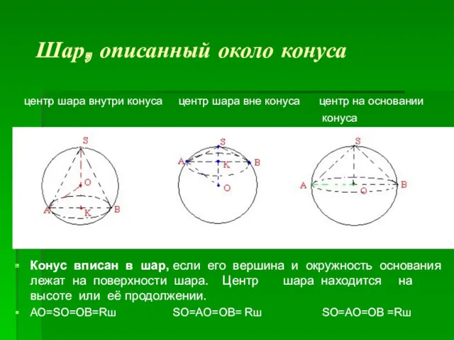 Шар, описанный около конуса Конус вписан в шар, если его