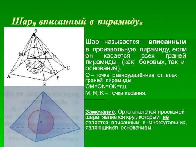 Шар, вписанный в пирамиду. Шар называется вписанным в произвольную пирамиду,