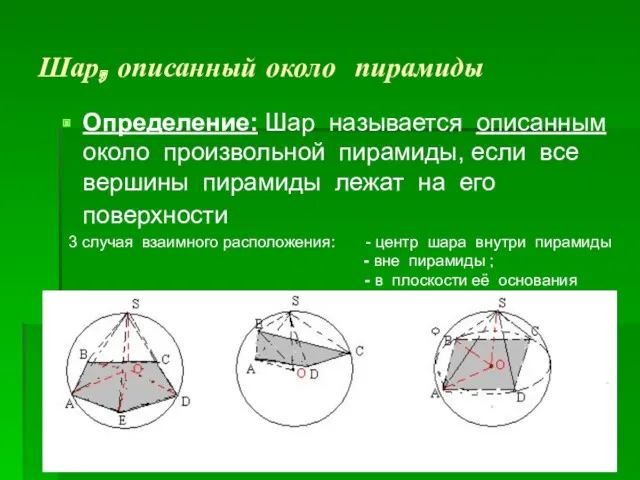 Шар, описанный около пирамиды Определение: Шар называется описанным около произвольной