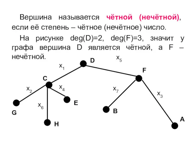 Вершина называется чётной (нечётной), если её степень – чётное (нечётное)