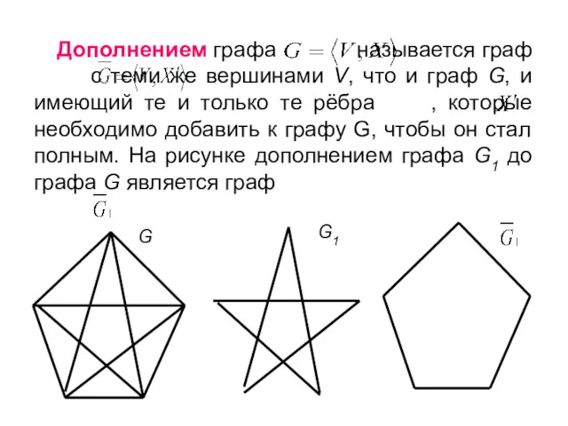 Дополнением графа называется граф с теми же вершинами V, что