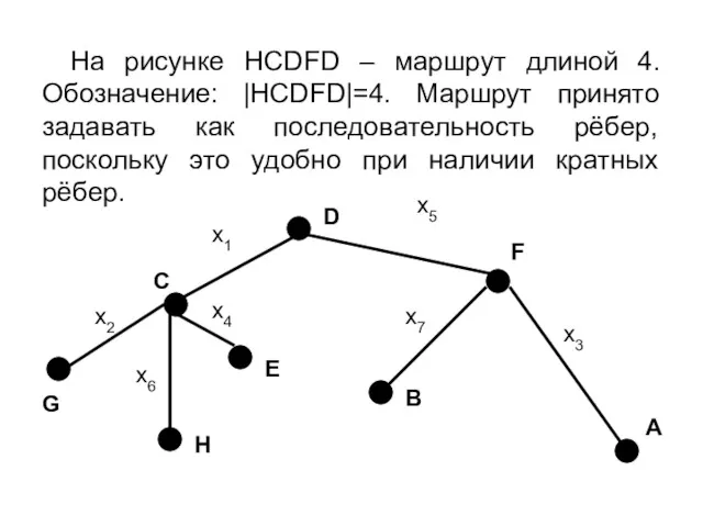 На рисунке HCDFD – маршрут длиной 4. Обозначение: |HCDFD|=4. Маршрут