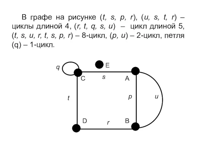 В графе на рисунке (t, s, p, r), (u, s,