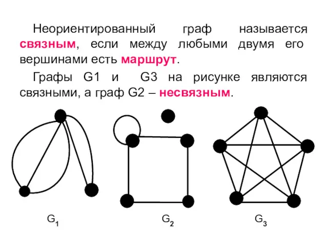 Неориентированный граф называется связным, если между любыми двумя его вершинами