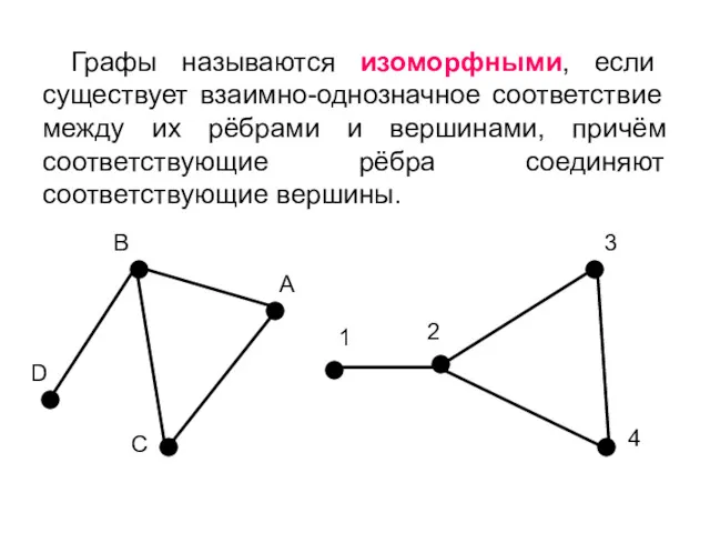 Графы называются изоморфными, если существует взаимно-однозначное соответствие между их рёбрами