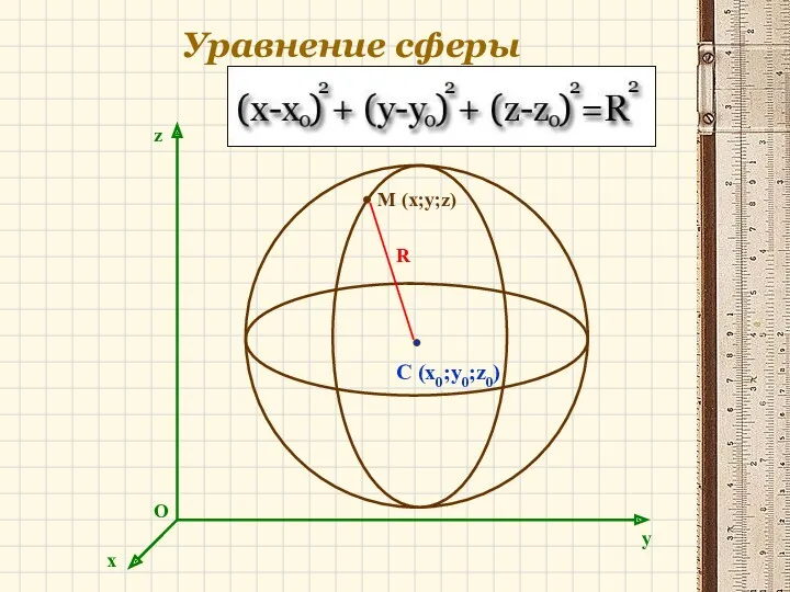 Уравнение сферы
