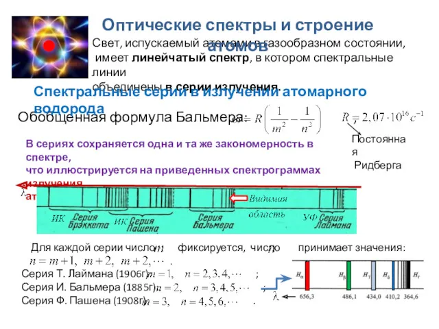 Свет, испускаемый атомами в газообразном состоянии, имеет линейчатый спектр, в