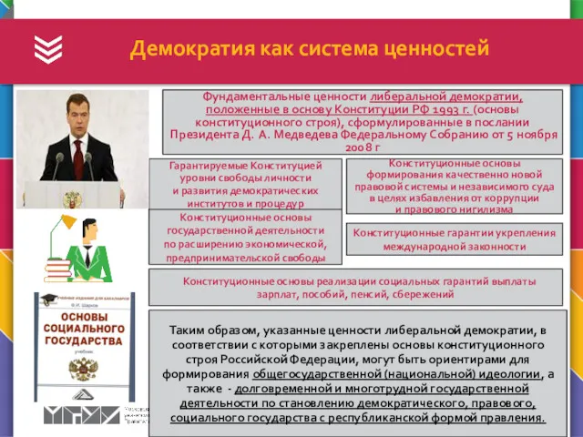 Демократия как система ценностей Гарантируемые Конституцией уровни свободы личности и