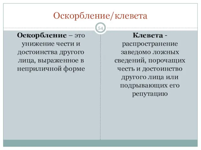 Оскорбление/клевета Оскорбление – это унижение чести и достоинства другого лица,