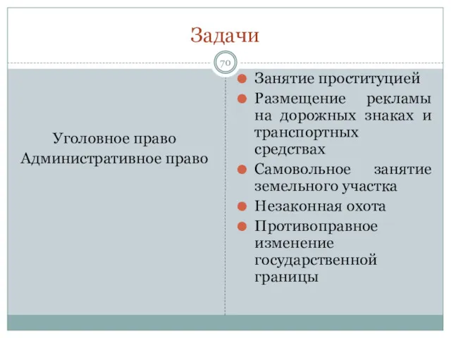 Задачи Уголовное право Административное право Занятие проституцией Размещение рекламы на