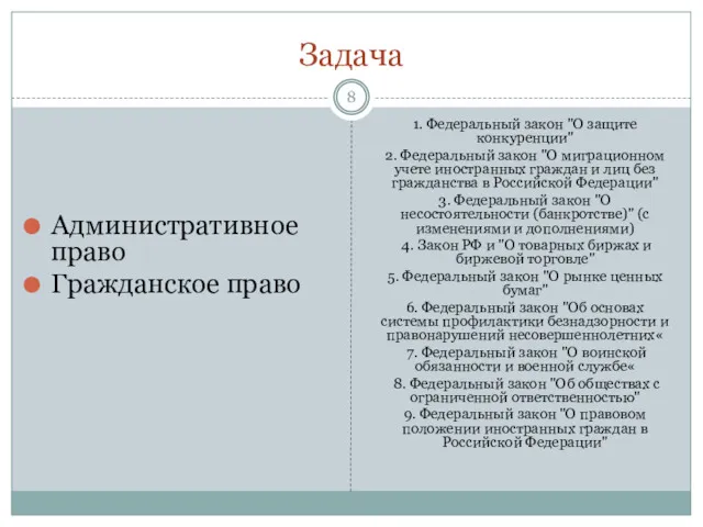 Задача Административное право Гражданское право 1. Федеральный закон "О защите