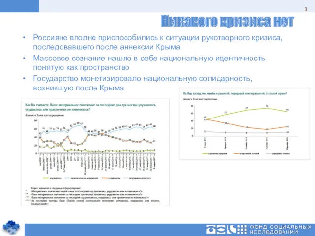 Никакого кризиса нет Россияне вполне приспособились к ситуации рукотворного кризиса, последовавшего после аннексии