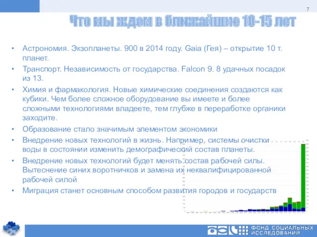 Что мы ждем в ближайшие 10-15 лет Астрономия. Экзопланеты. 900 в 2014 году.