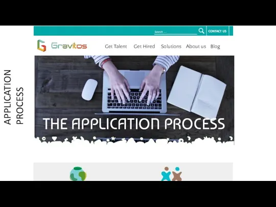APPLICATION PROCESS You may have heard that our interview process