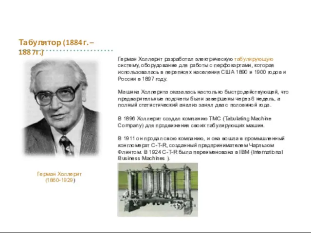 Герман Холлерит разработал электрическую табулирующую систему, оборудование для работы с