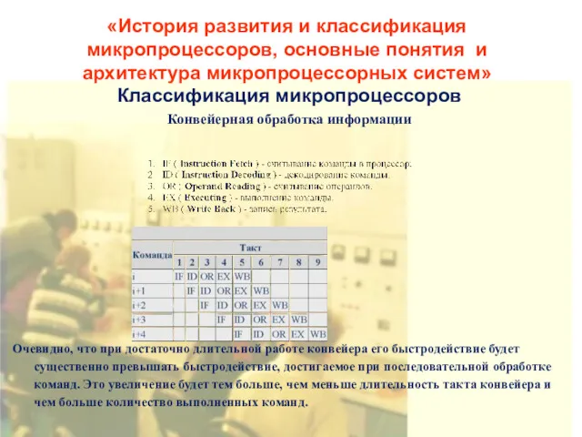 «История развития и классификация микропроцессоров, основные понятия и архитектура микропроцессорных