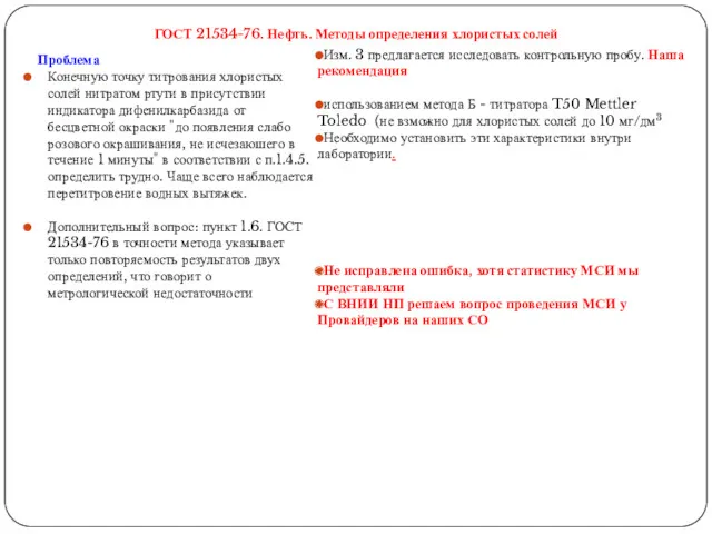 ГОСТ 21534-76. Нефть. Методы определения хлористых солей Проблема Конечную точку