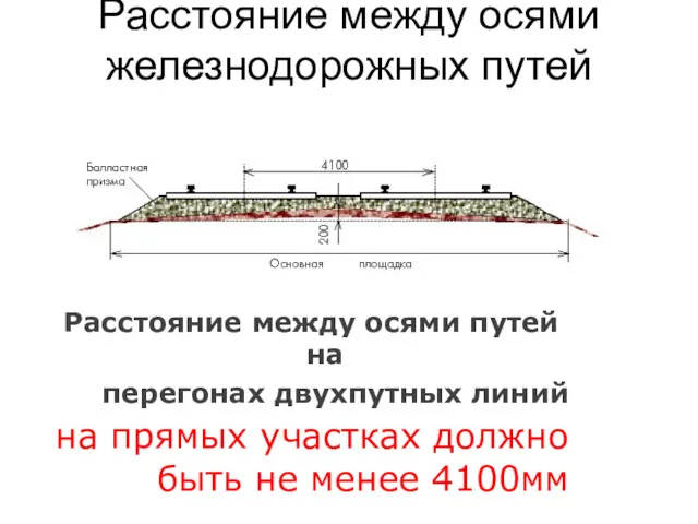 Расстояние между осями железнодорожных путей Расстояние между осями путей на