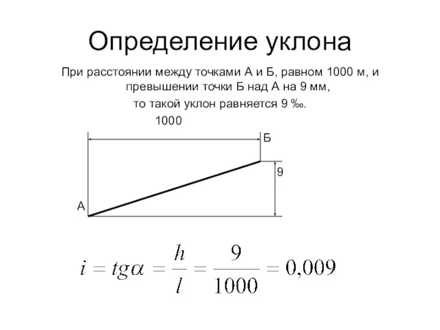 Определение уклона При расстоянии между точками А и Б, равном