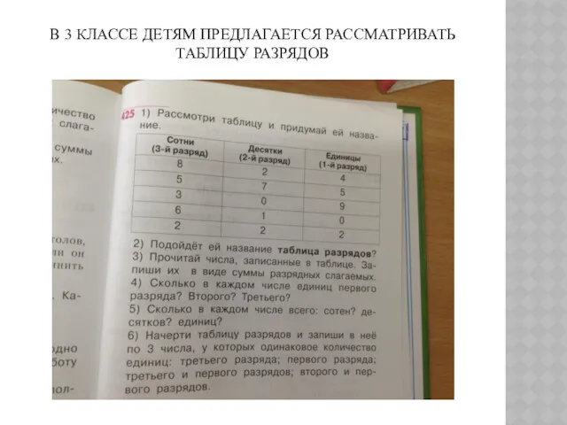 В 3 КЛАССЕ ДЕТЯМ ПРЕДЛАГАЕТСЯ РАССМАТРИВАТЬ ТАБЛИЦУ РАЗРЯДОВ