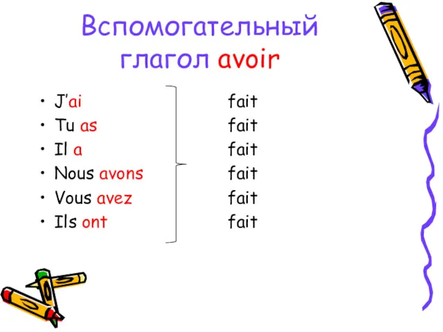 Вспомогательный глагол avoir J’ai Tu as Il a Nous avons