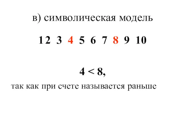 в) символическая модель 2 3 4 5 6 7 8