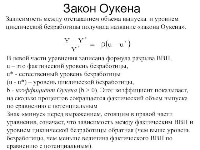 Закон Оукена Зависимость между отставанием объема выпуска и уровнем циклической