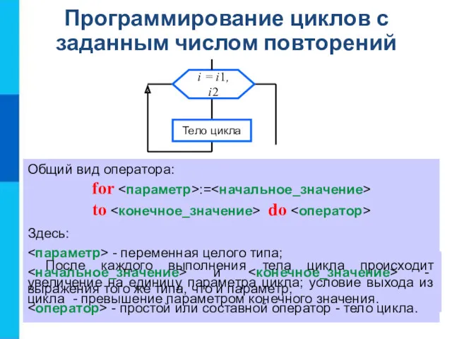 Программирование циклов с заданным числом повторений Общий вид оператора: for