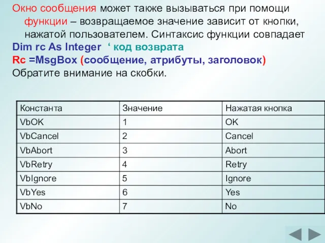 Окно сообщения может также вызываться при помощи функции – возвращаемое