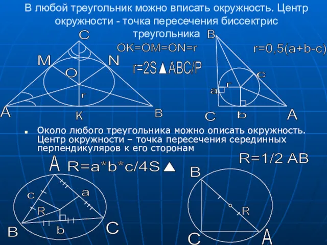 В любой треугольник можно вписать окружность. Центр окружности - точка