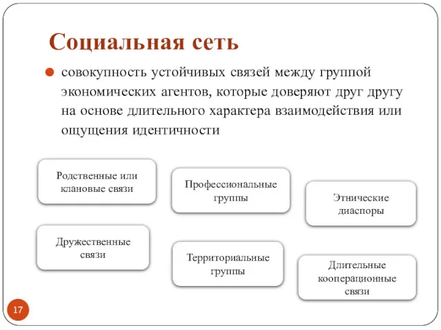 Социальная сеть совокупность устойчивых связей между группой экономических агентов, которые