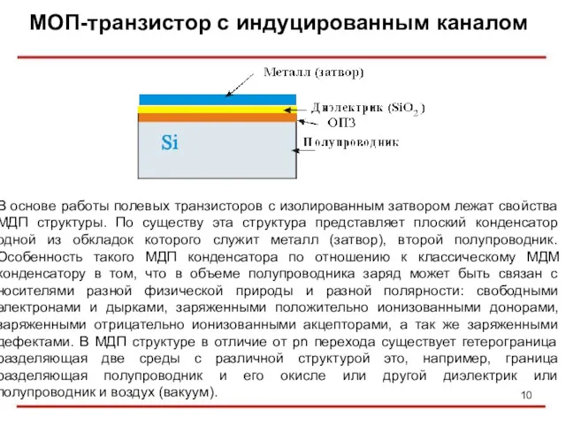 МОП-транзистор с индуцированным каналом В основе работы полевых транзисторов с