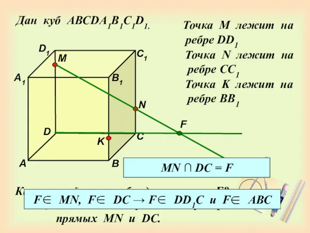 Дан куб АВСDA1B1C1D1. D1 D С1 С В1 В А1