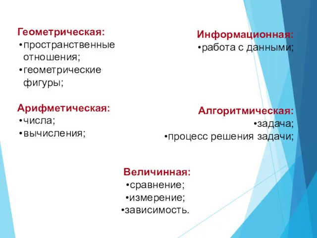 Геометрическая: пространственные отношения; геометрические фигуры; Арифметическая: числа; вычисления; Информационная: работа