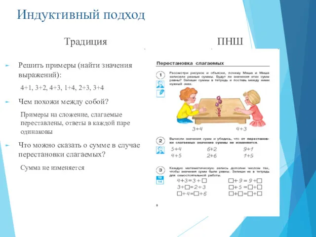 Индуктивный подход Традиция Решить примеры (найти значения выражений): 4+1, 3+2, 4+3, 1+4, 2+3,