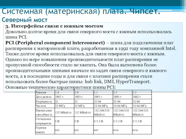 Системная (материнская) плата. Чипсет. Северный мост 3. Интерфейсы связи с