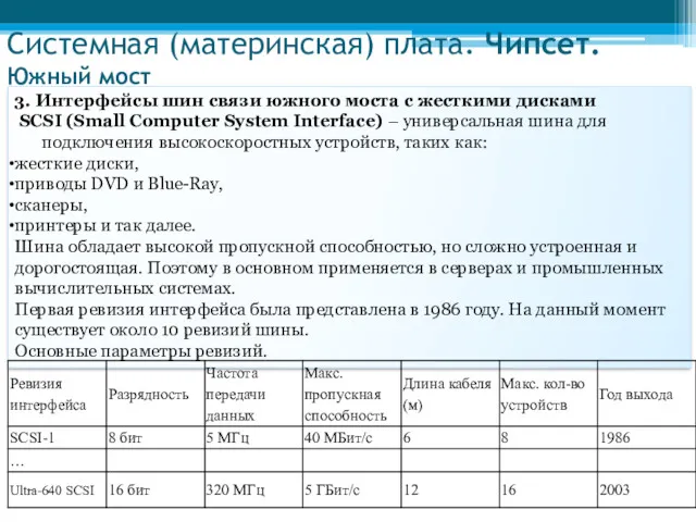 Системная (материнская) плата. Чипсет. Южный мост 3. Интерфейсы шин связи