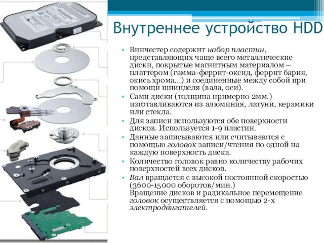 Внутреннее устройство HDD Винчестер содержит набор пластин, представляющих чаще всего