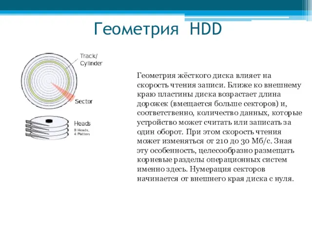 Геометрия HDD Геометрия жёсткого диска влияет на скорость чтения записи.