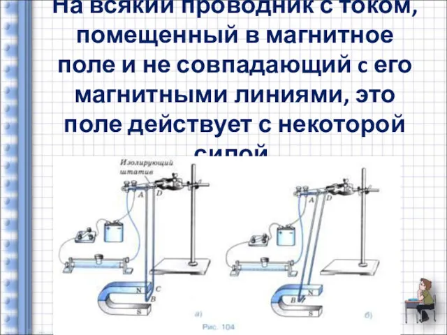 На всякий проводник с током, помещенный в магнитное поле и