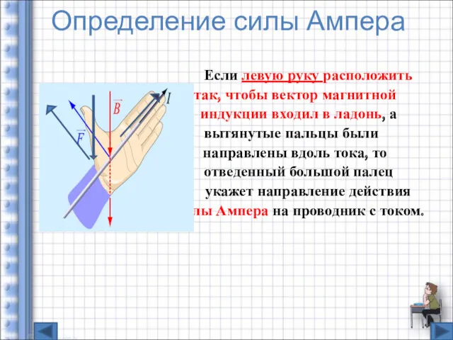 Определение силы Ампера Если левую руку расположить так, чтобы вектор