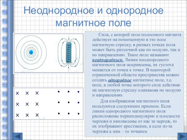 Неоднородное и однородное магнитное поле Сила, с которой поле полосового