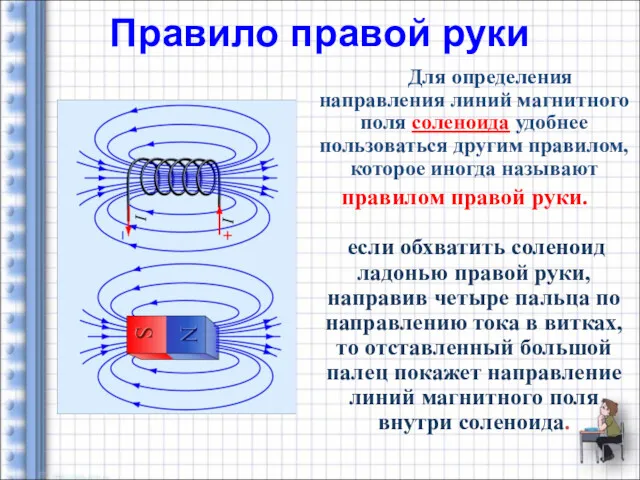 Правило правой руки Для определения направления линий магнитного поля соленоида