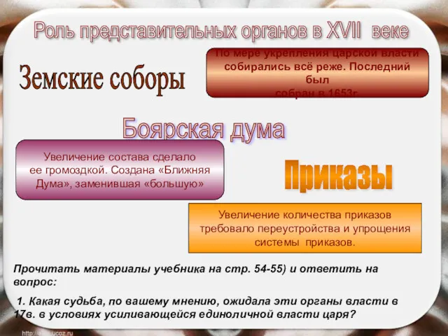 Роль представительных органов в XVII веке Земские соборы Боярская дума