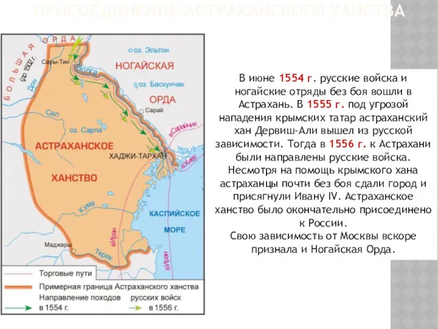 ПРИСОЕДИНЕНИЕ АСТРАХАНСКОГО ХАНСТВА В июне 1554 г. русские войска и